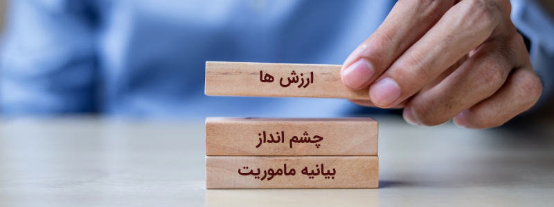 چشم انداز و ارزش ها چشم انداز و ارزش ها